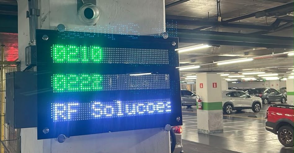 Painel de LED no estacionamento exibindo a contagem de vagas por setor