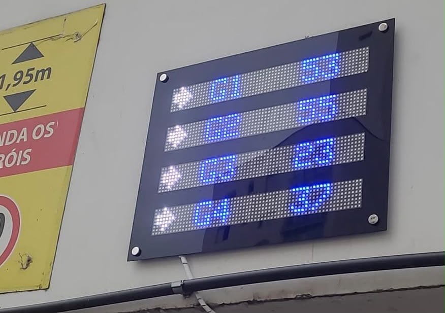 Painel de LED instalado em estacionamento com setas e indicações de vagas por piso